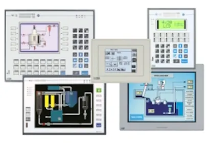 Exor uitgefaseerde-series