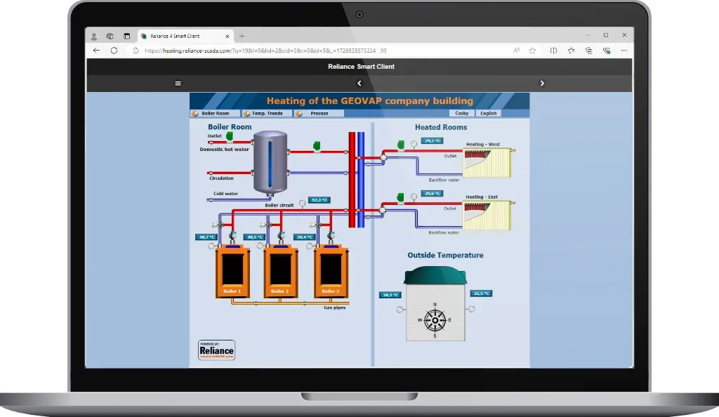 Reliance Heating