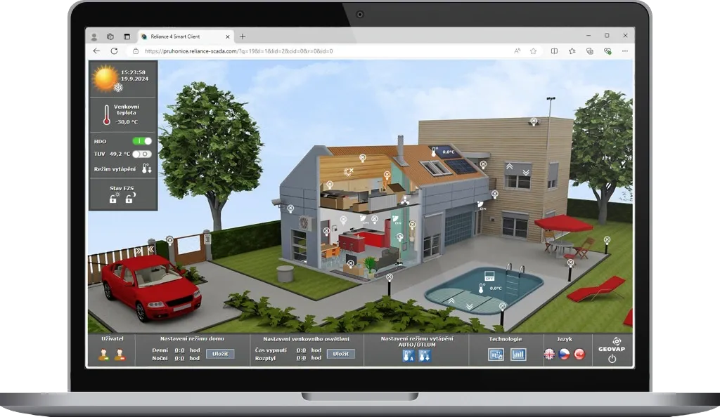 Reliance BuildingAutomation