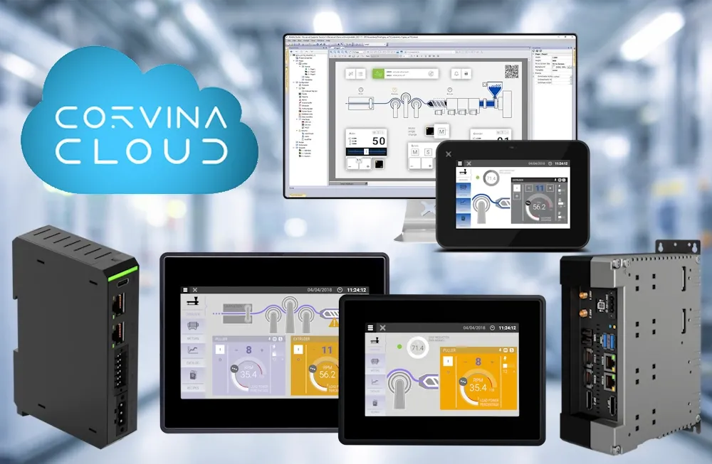 Hiflex HMI IPC Cloud