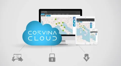 Corvina-Cloud