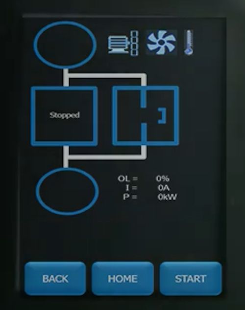 VMX-Synergy Plus display