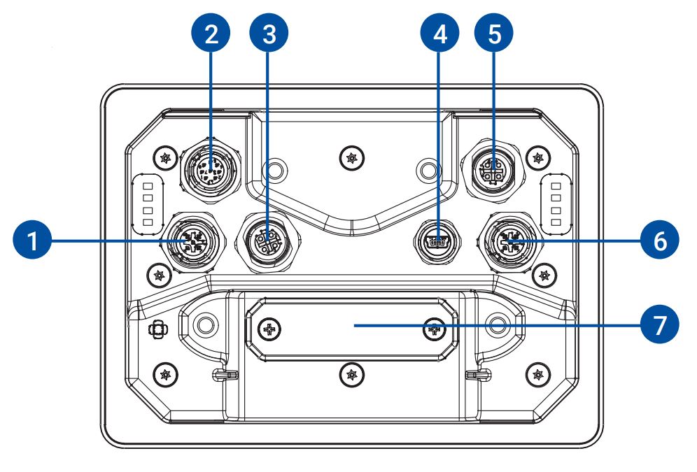 XA5 connectoren
