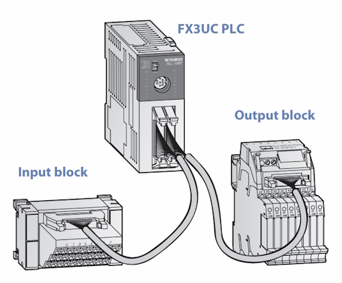 FX3UC connection
