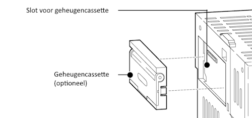 FX3UC geheugencassette