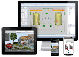 Reliance SCADA