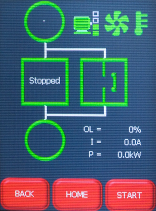 VMX-Synergy display