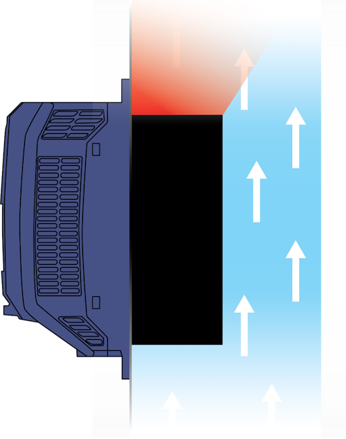 Coolvert heatsink