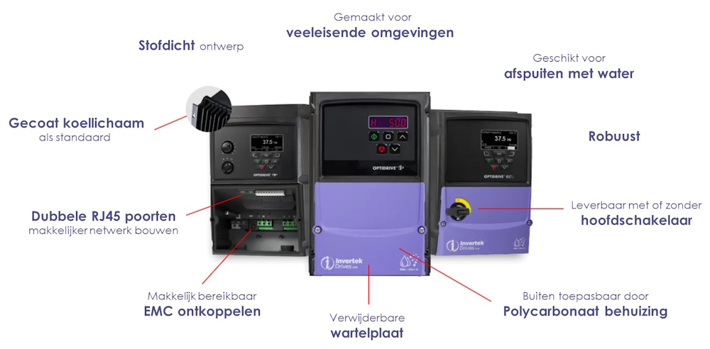 Invertek IP66 USP