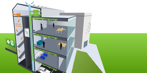 Optidrive_ECO_HVAC