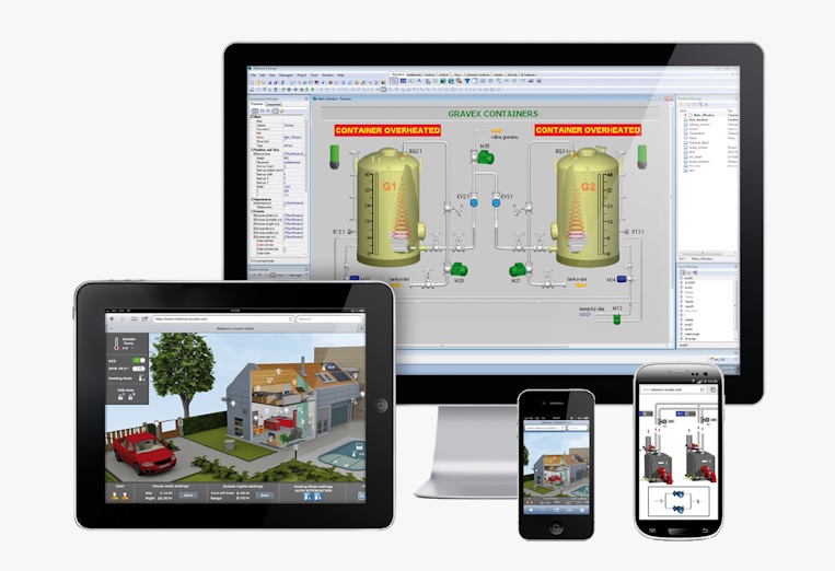 Reliance SCADA