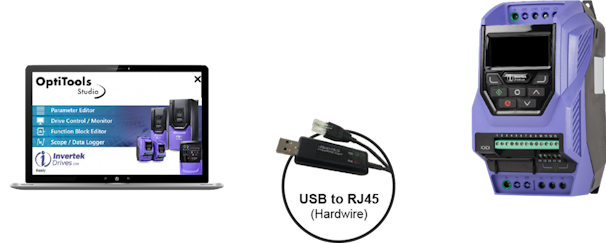 OptiTools_Studio_PC-Optidrive-kabel