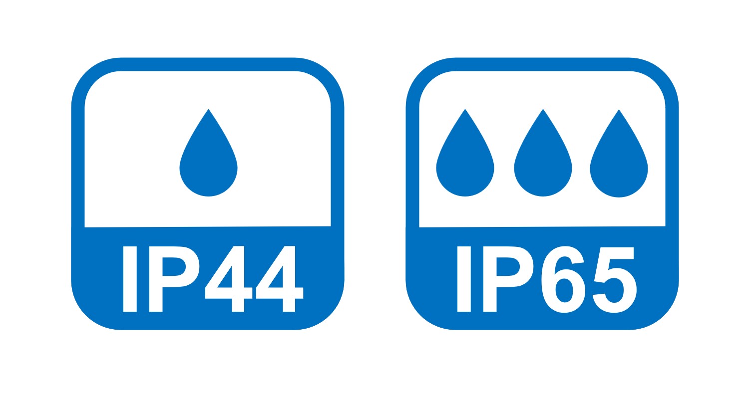 IP44 IP65