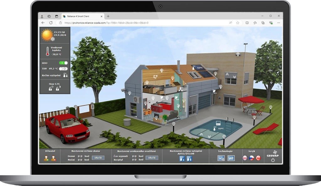 Reliance BuildingAutomation