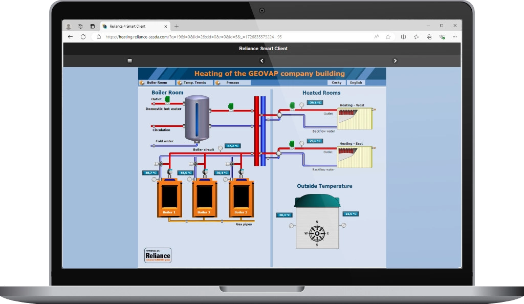 Reliance Heating