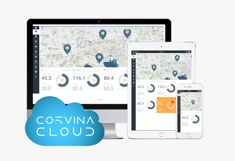 Corvina Cloud