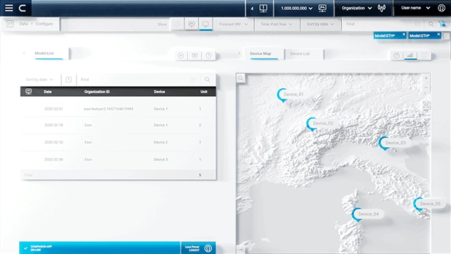 CGT GPS-monitoring