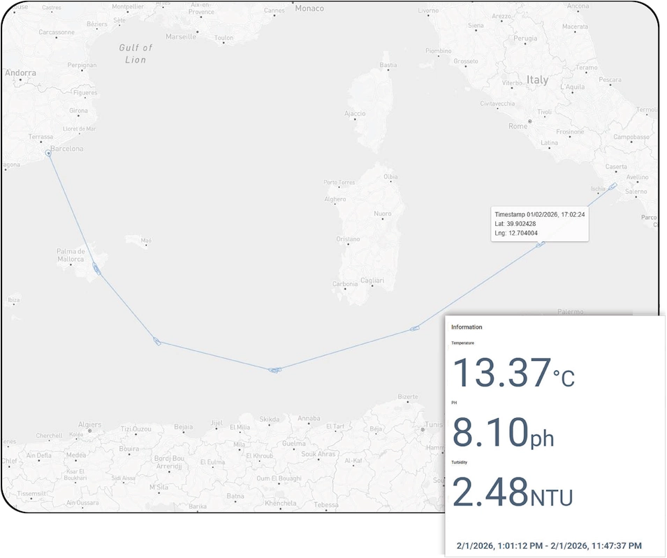 CGT-kaart en data