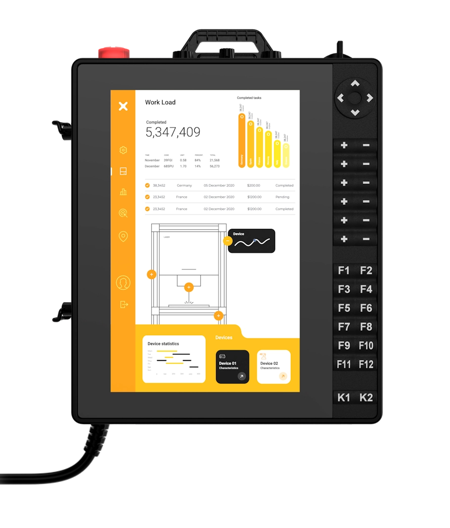 EXOR X10 Smart Wired