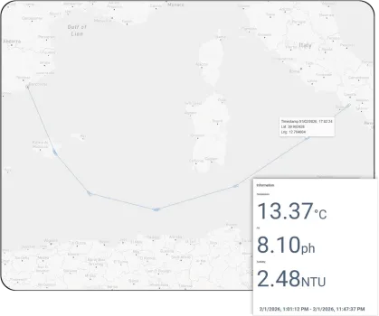 CGT-kaart en data