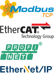 Modbus TCP EtherCAT Profinet Ethernet-IP