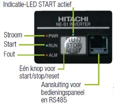 NE-S1 standaard bedienpaneel