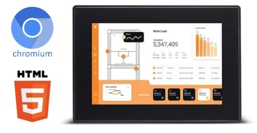 Exor WEB based HMI
